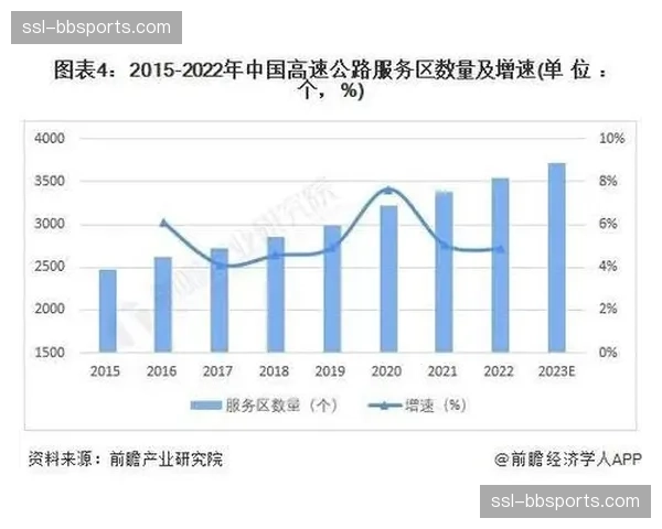 全球运动交易卡市场在2024至2029年间预计增长122.86亿美元，复合年增长率达19.1%